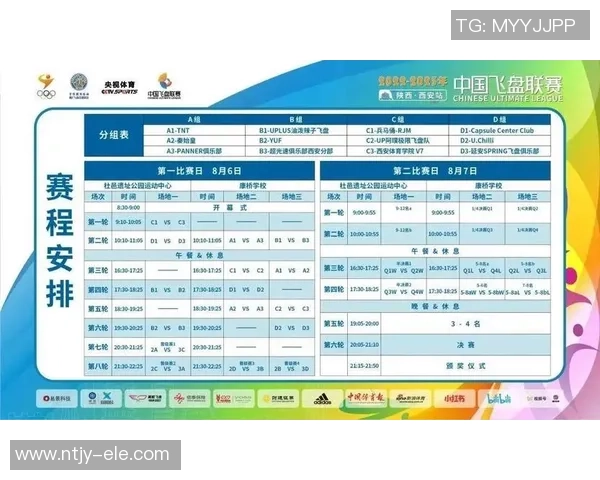 独家解析西安飞盘队的战术节奏与对手的差异及影响因素分析