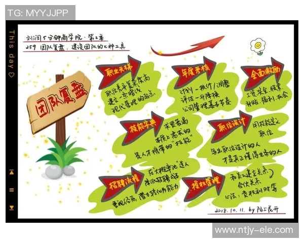 重庆乒乓球队与南京乒乓球队赛后复盘分析团队配合与战术执行的关键因素